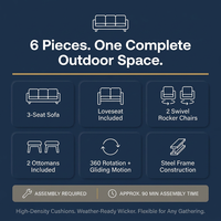 Patio Furniture Set 6-Piece Outdoor Patio Conversation Set with Blue Cushions Lawn Furniture — Results & Stats