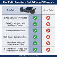 Patio Furniture Set 6-Piece Outdoor Patio Conversation Set with Blue Cushions Lawn Furniture — Comparison